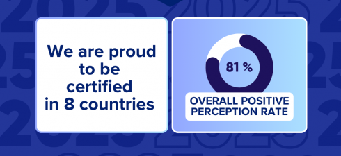 Post_RS_GPTW_2025_Heppner